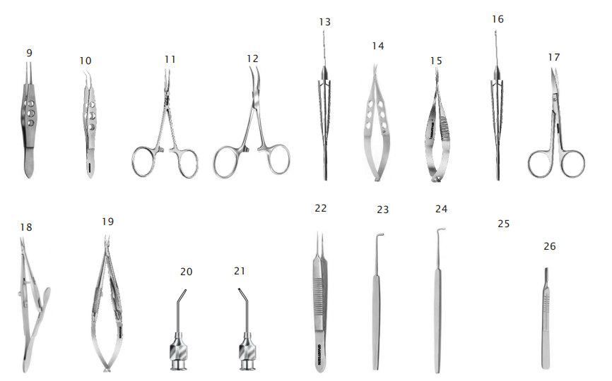 Microsurgery Retinal Set 23G